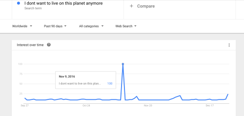 screen-shot-2016-12-27-at-1-50-08-pm